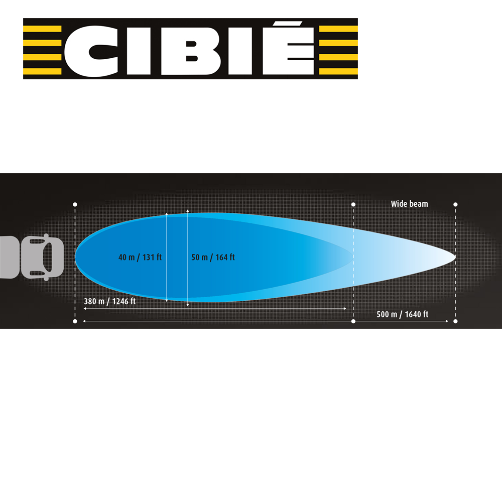 Extraljuspaket 4x Cibié Super Oscar LED 230mm svart-7053