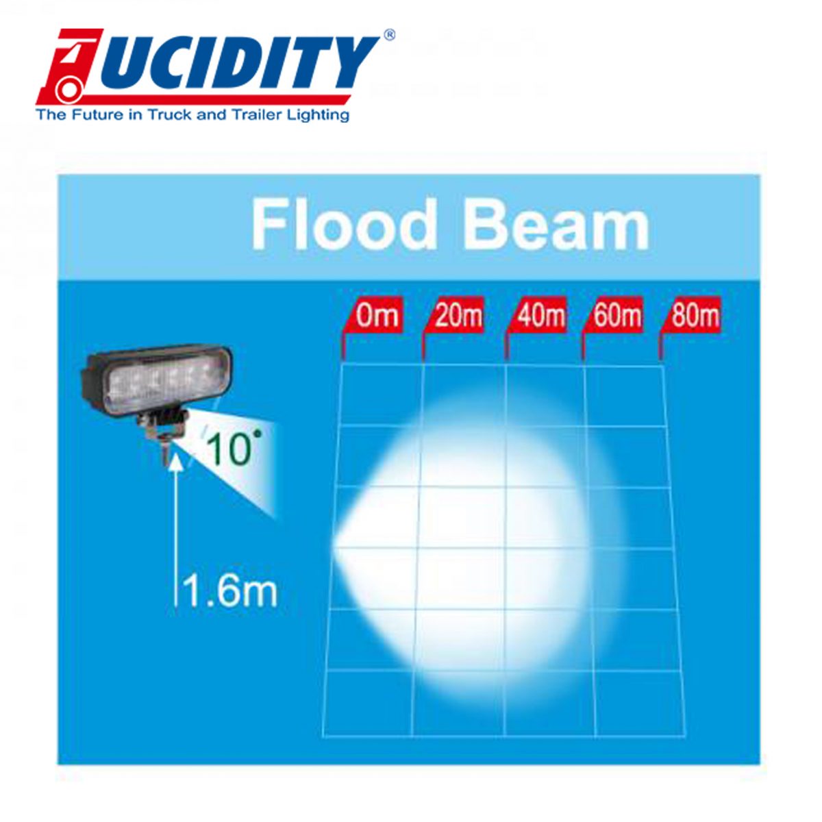 Lucidity 19W LED arbetsljus-6941